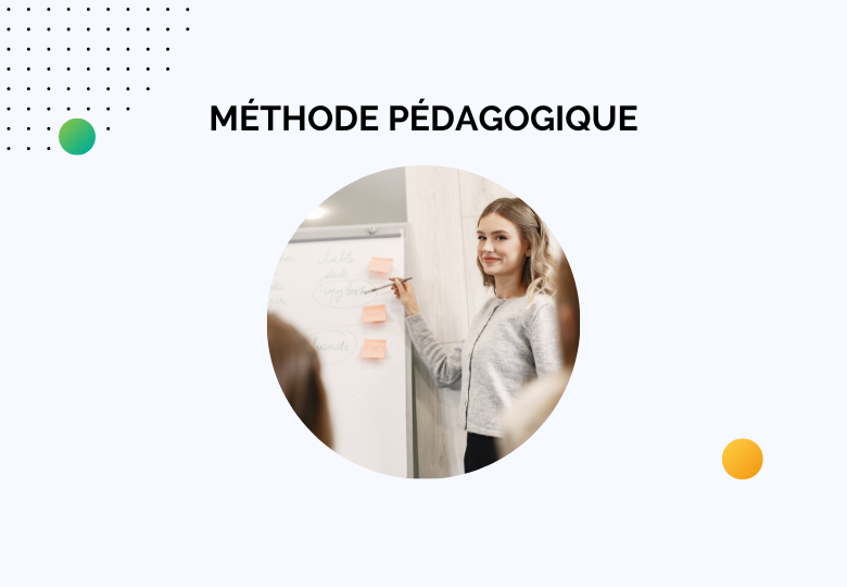 méthode pédagogique