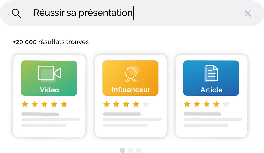 réussir sa présentation
